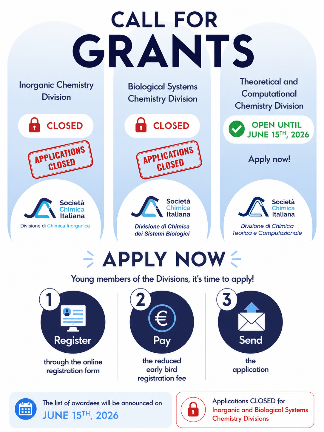 Grants_Computational